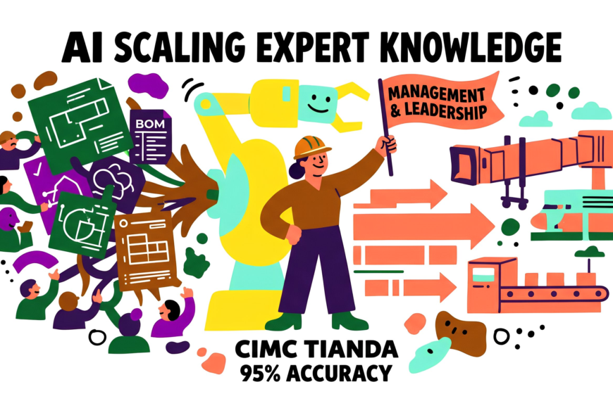 Scaling Expert Knowledge with AI at CIMC